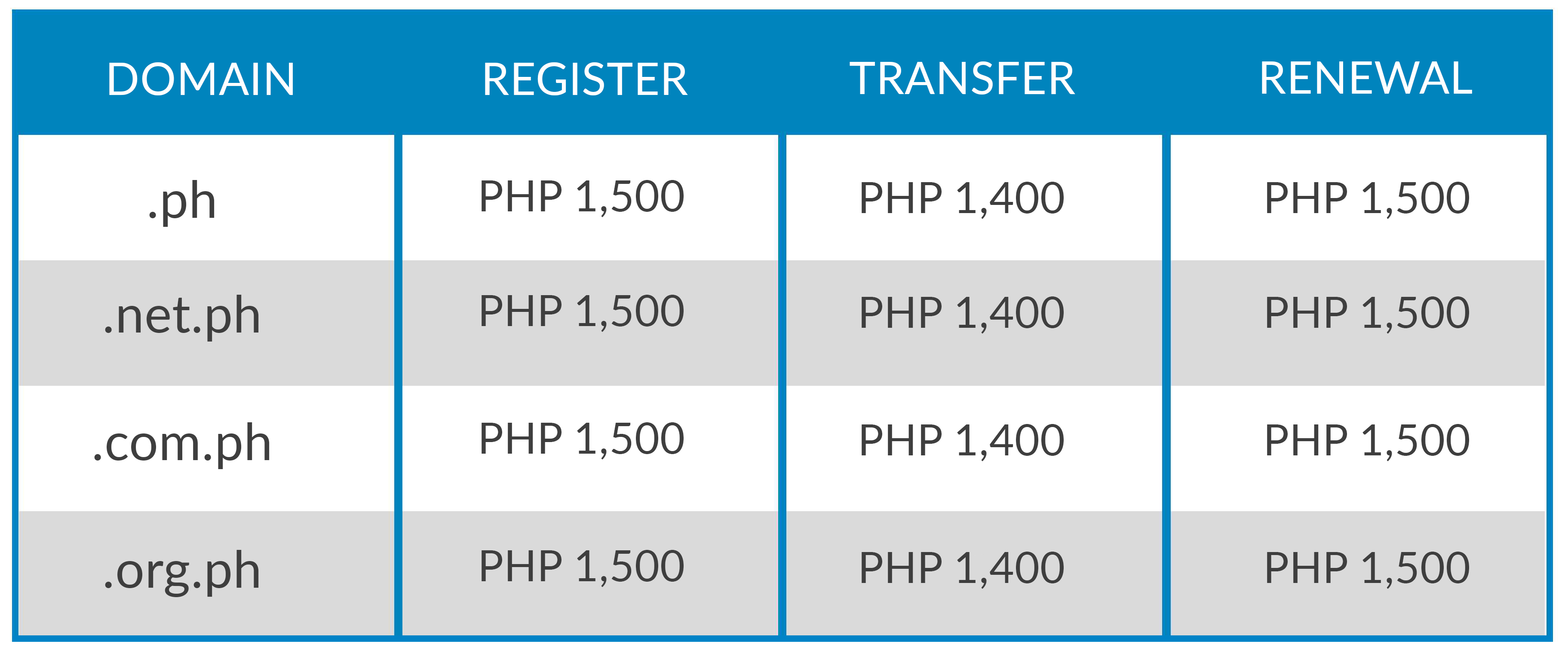 Tahanan – Your home for reliable and affordable web hosting services.